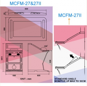 MCFM-27