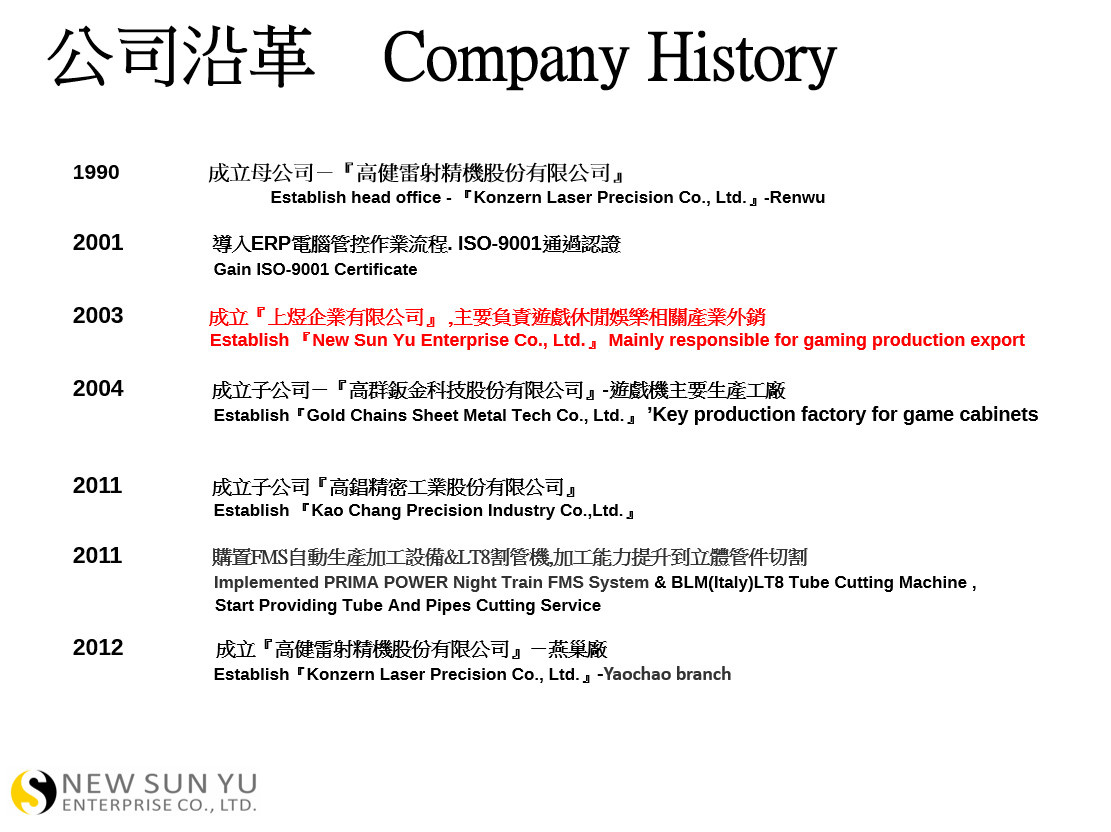 proimages/news/NEW_SUN_YU-company_history.JPG