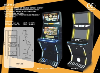 MCFM-31